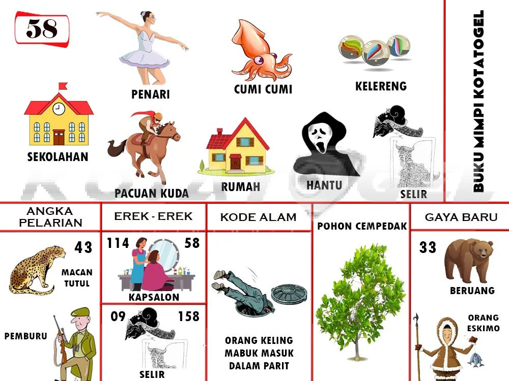 buku mimpi erek erek togel 58